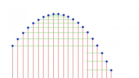 trajectoire_boule_vitesse.jpg